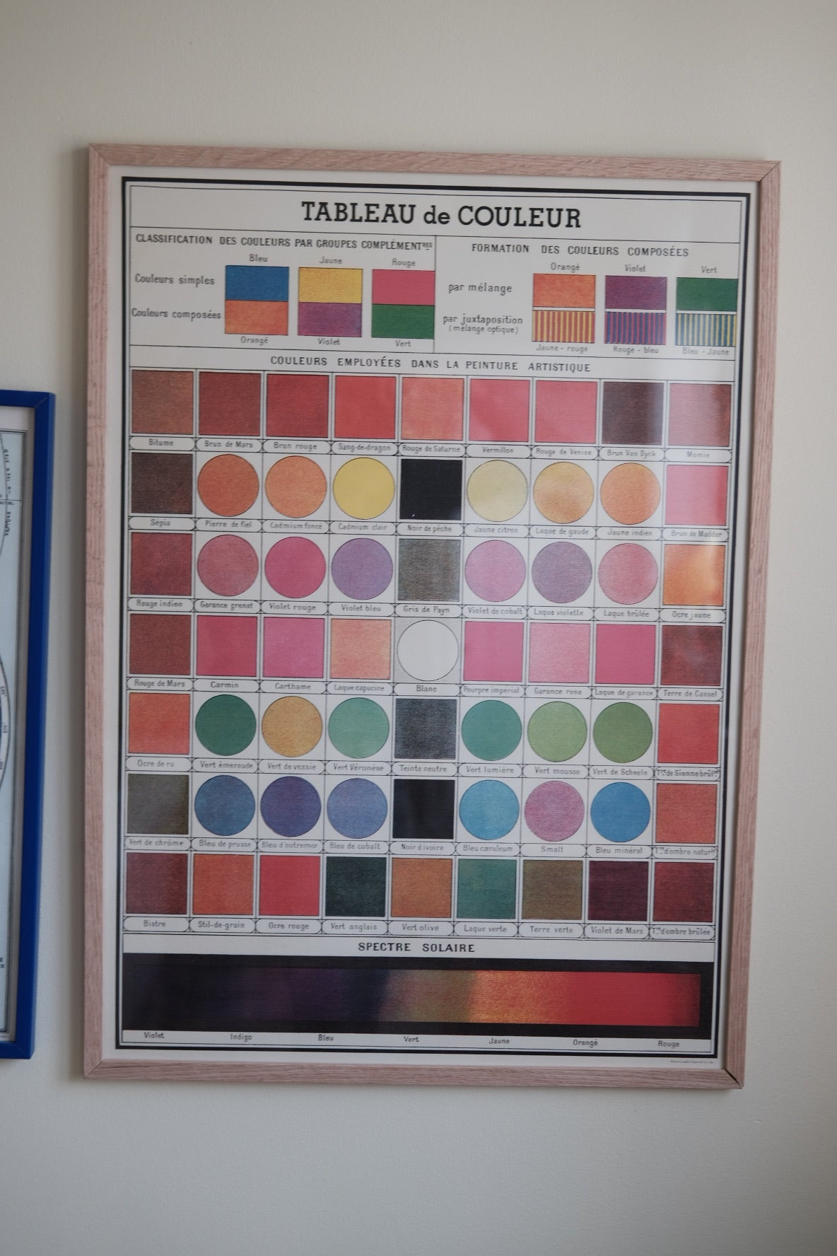 Poster • Color scale