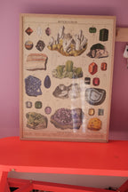 Plakat • Mineralogi • Sendes Ikke