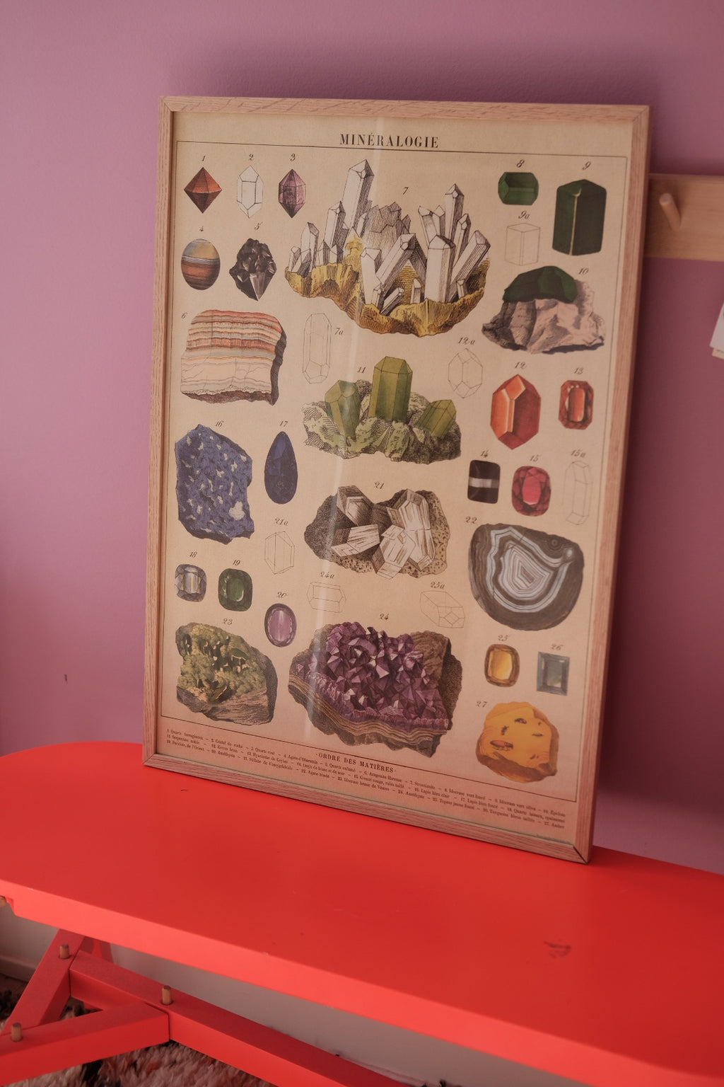 Plakat • Mineralogi • Sendes Ikke