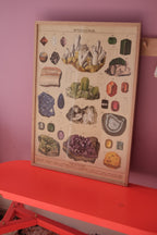 Plakat • Mineralogi • Sendes Ikke